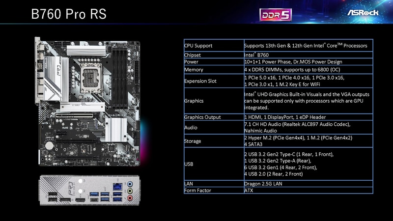 B760 Pro RSの主な仕様