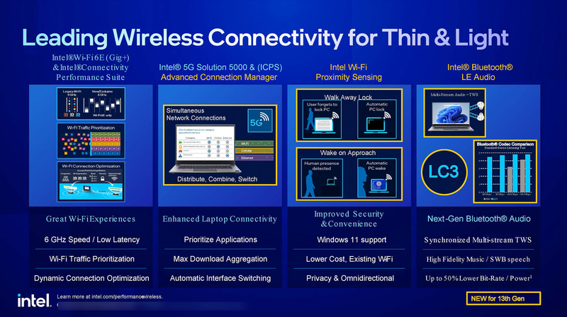 Bluetooth LE Audioのサポート