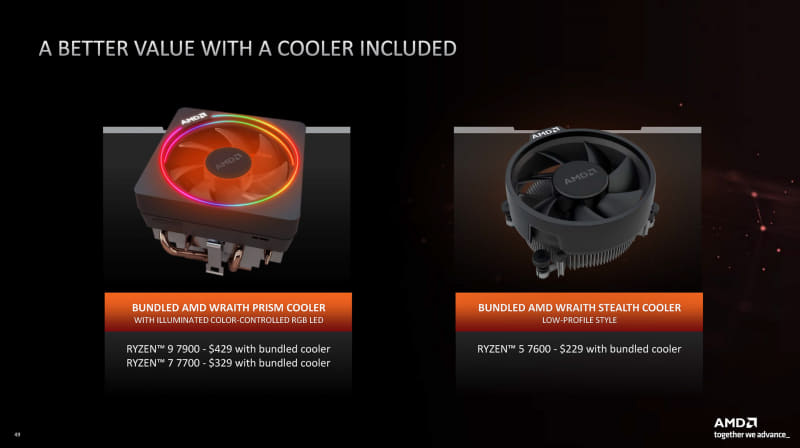 CPUファンがリテールボックスのバンドルされる