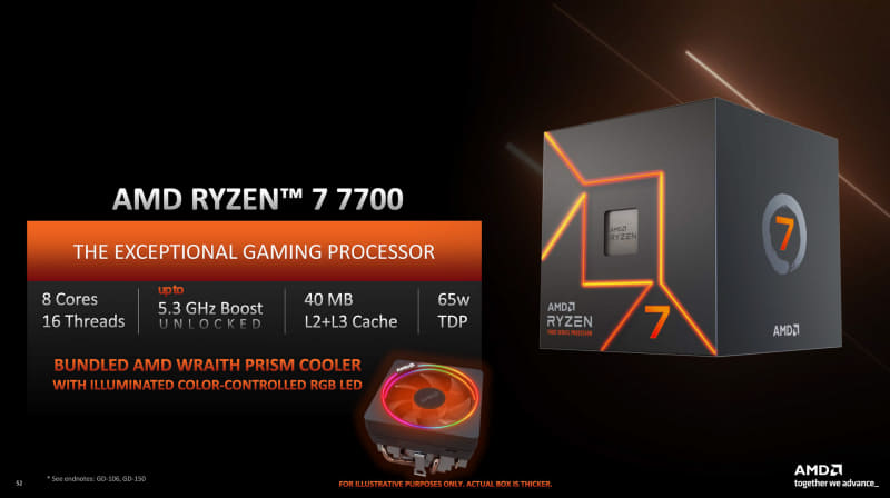Ryzen 7 7700