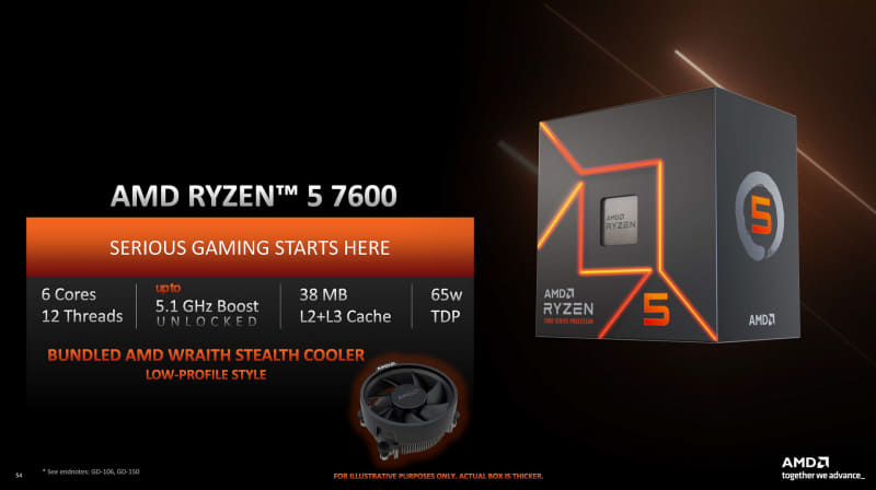 Ryzen 5 7600