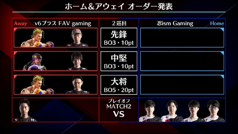 2巡目のv6プラス FAV gamingの事前オーダーは先鋒がボンちゃんのルーク、中堅がsakoのメナト、大将はときどのルーク、待機は鶏めし