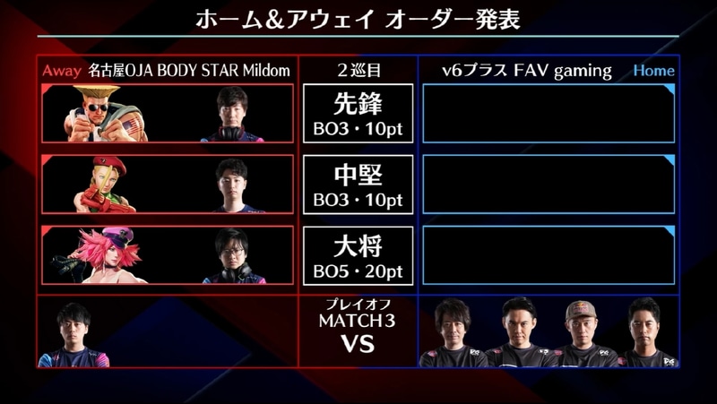 2巡目、名古屋OJA BODY STAR Mildomの事前オーダーは、先鋒がウメハラガイル、中堅があきらキャミィ、大将はふ～どポイズン、待機はナリ君となった