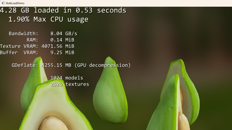 990 PROにおける「BulkLoadDemo」の結果