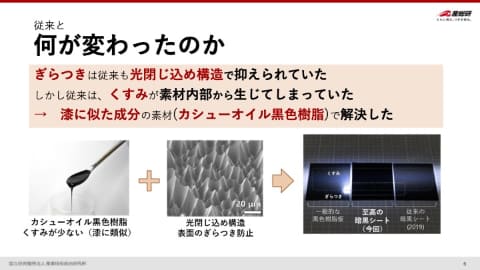 産総研、光を99.98%以上吸収する「至高の暗黒シート」。触れる