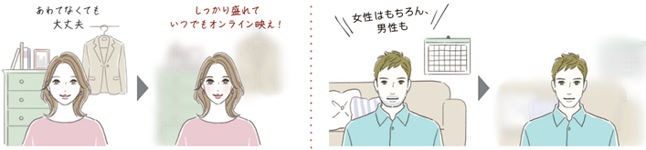 Umoreのメリット