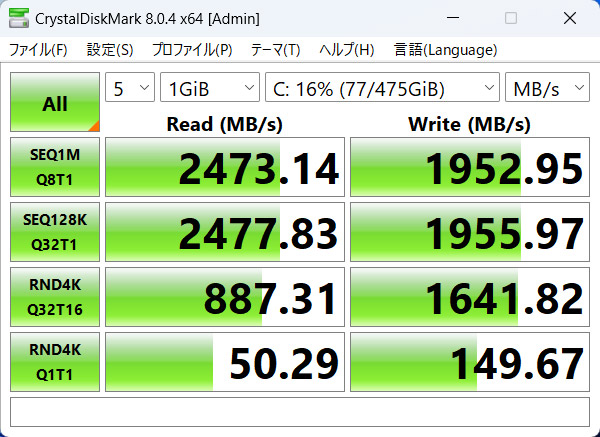 「CrystalDiskMark」の結果