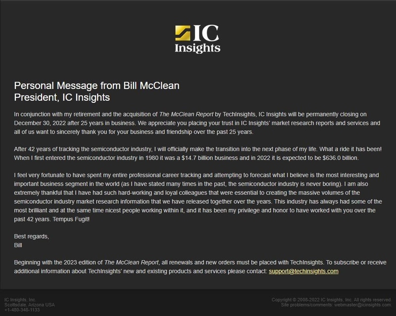 IC Insightsの公式webサイト(トッページ)に掲載されているBill McClean氏からのメッセージ。2022年12月7日に閲覧したもの