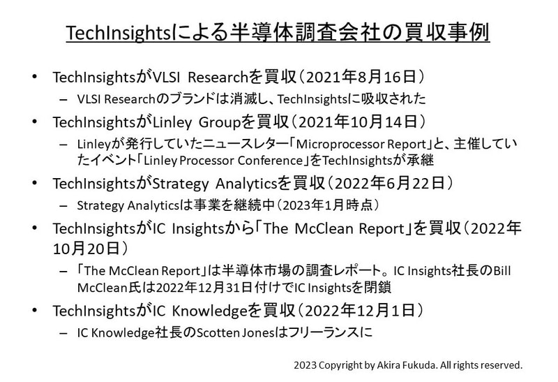 TechInsightsによる半導体調査会社の買収事例。ニュースリリースや公式webサイトなどで公表済みの内容をまとめた。事例のカッコ内は発表日
