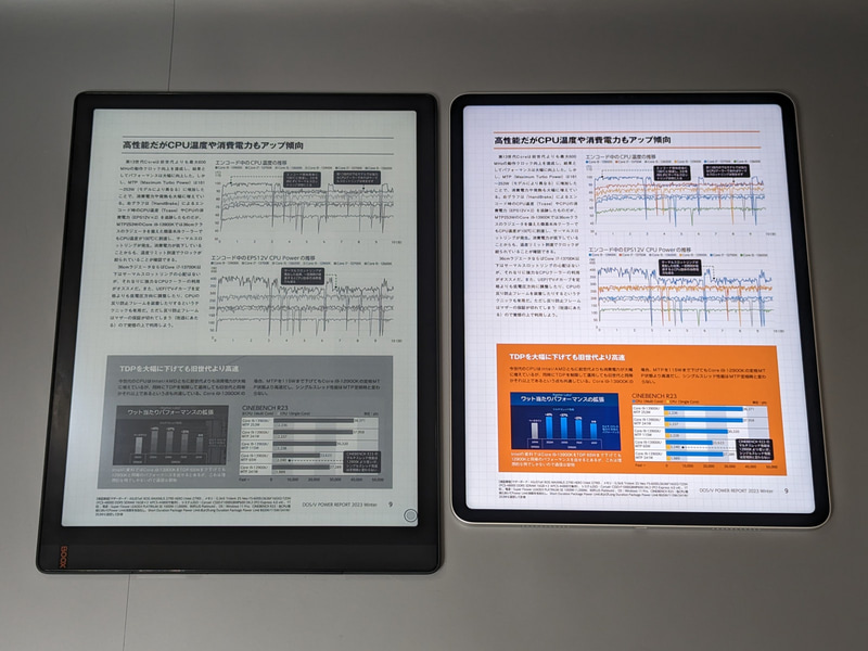 サイズ的には雑誌表示にも十分に耐えうるが、モノクロなので表現力のハンデはある。むしろ新聞などのほうが相性はよいだろう。右は12.9型iPad Pro