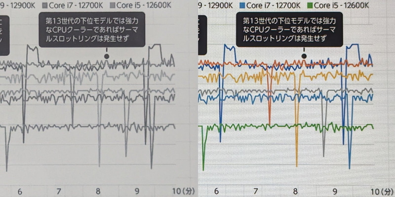 モノクロであることで図版が意味をなさなくなる場合がある