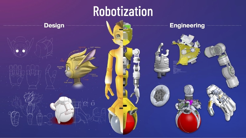 アニメのデザインをロボット化させた