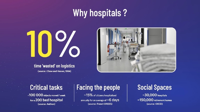 病院でも業務の1割の時間が搬送に使われている