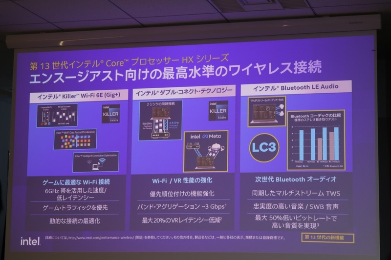 接続技術も進化し、Bluetooth LEオーディオのサポートなどが謳われた
