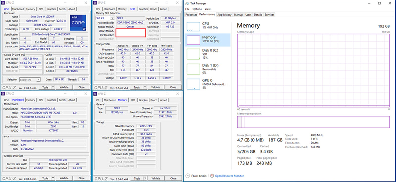 192GBのメモリを搭載した例(Intel Z690)