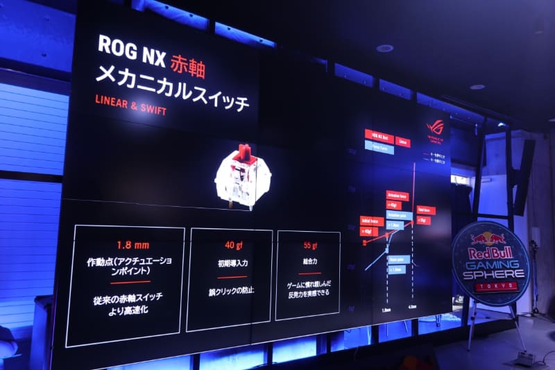 標準で搭載されているROG NX赤軸メカニカルスイッチ