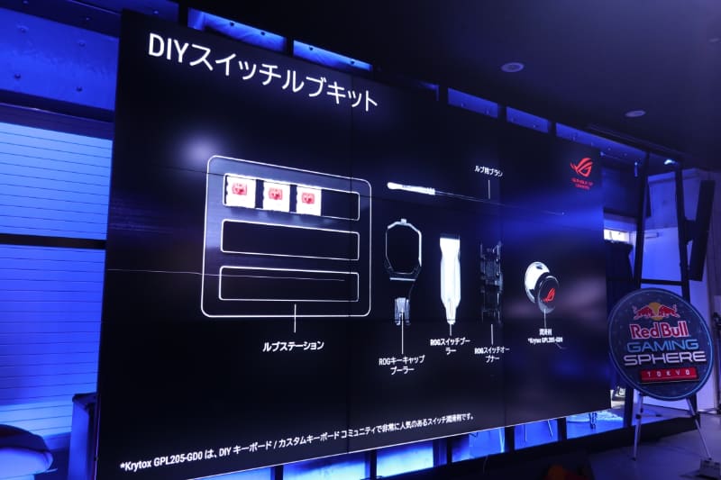 DIYスイッチルブキットの内容