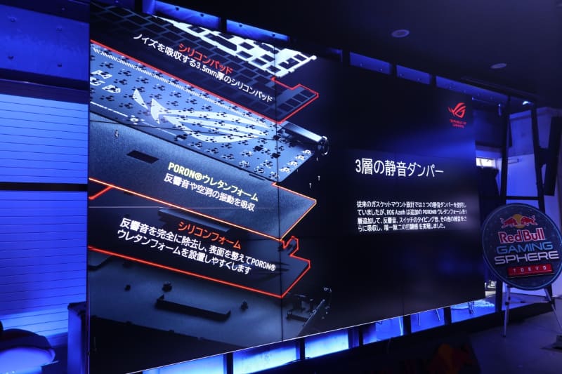 これまでは2層だったが、さらに1層追加したという