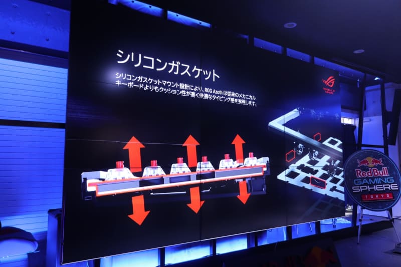 シリコンガスケット構造