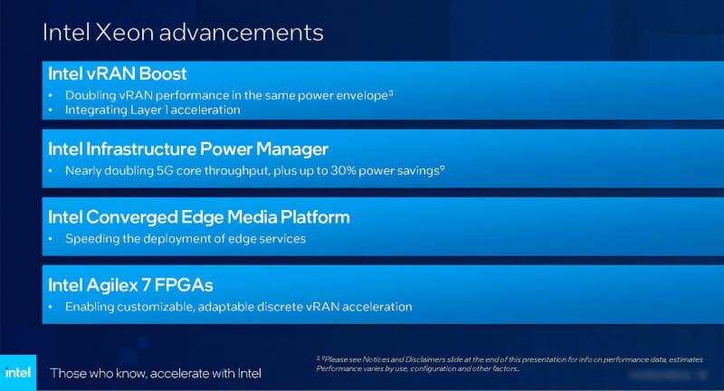 MWC 2023での発表のまとめ(出典:Intel at MWC 2023、Intel)