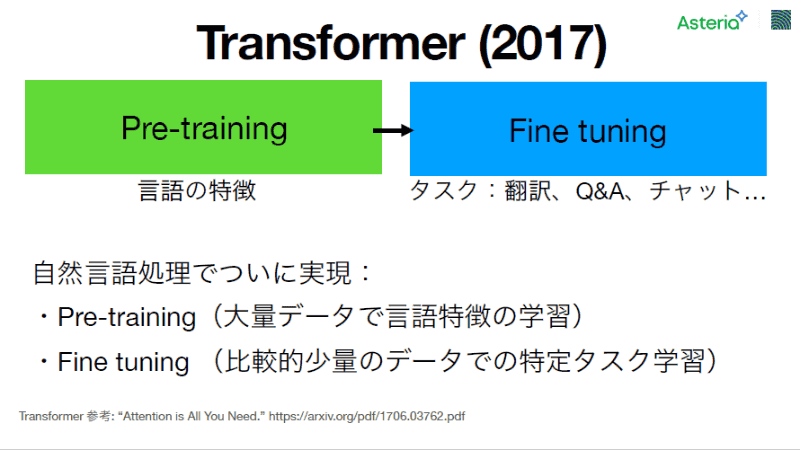 Transformerと従来のディープラーニングの違い