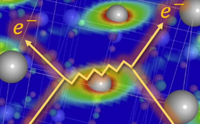 量子液晶揺らぎによる電子対形成のイメージ図