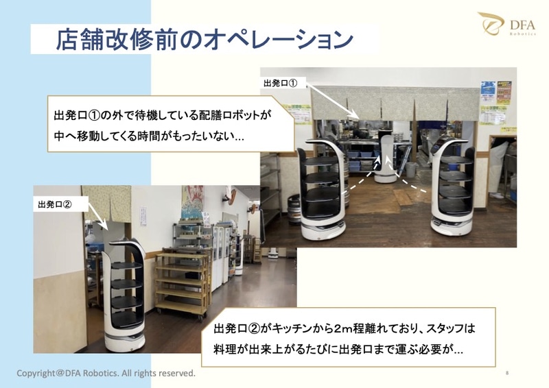 店舗改修前のオペレーション