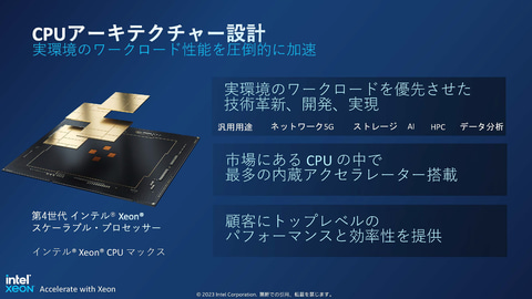 【中古】386マイクロプロセサ・ハードウェア・リファレンス・マニュアル／-／インテルジャパン 0735858546942_1.jpg