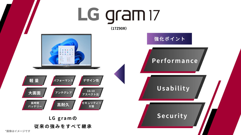 17型の17Z90Rが4月上旬に発売