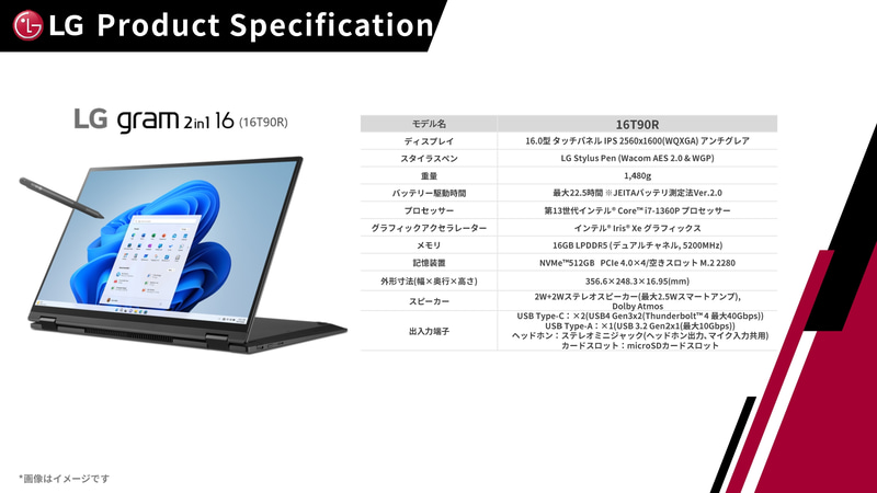 LG gram 2in1では、16型の16T90Rが5月に発売予定