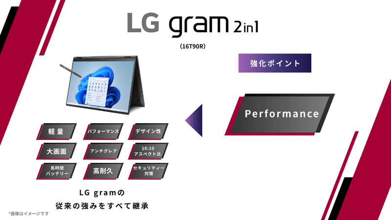 スタイラスペンに対応するほか、用途に合わせた5つのモードを備える