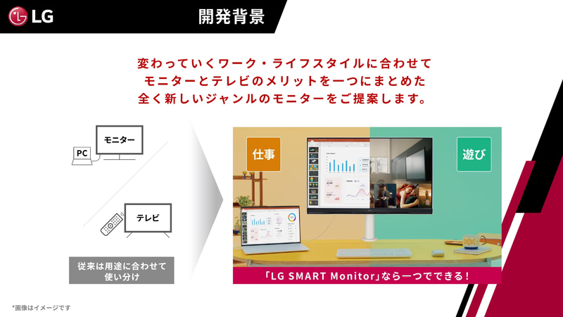 LG Smart Monitorは、モニターとテレビを1つにまとめた製品