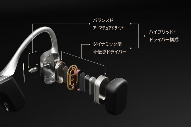 2基のドライバを組み合わせた構成