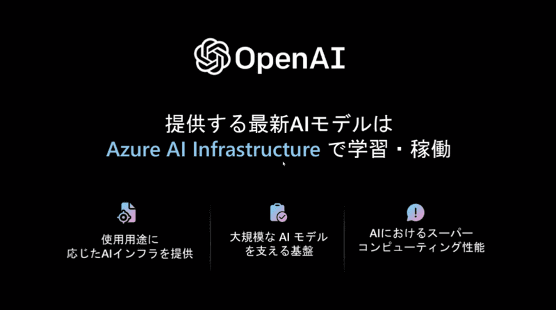 OpenAIの特徴