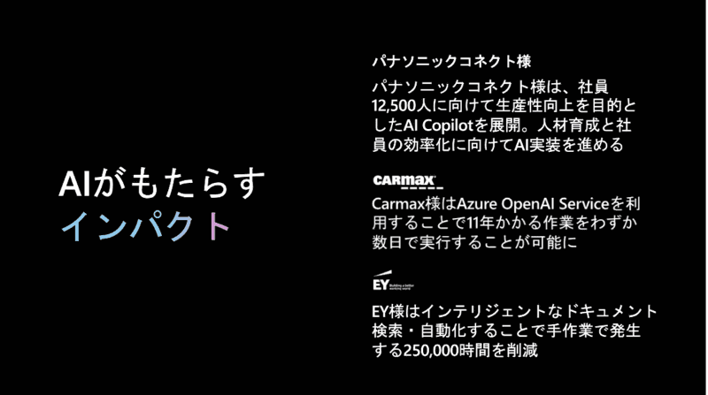 既に企業への導入が始まっている