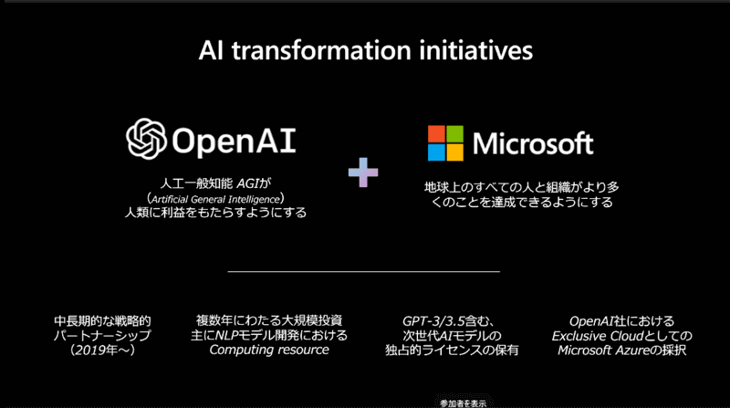 OpenAIとのコラボ