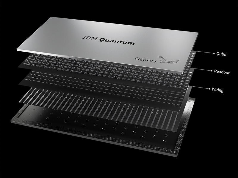 IBMの433量子ビットプロセッサ「Quantum Osprey」