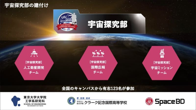 宇宙探究部は123名、3チームに分かれて活動