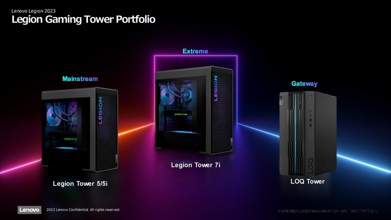 デスクトップPCではLOQ Towerを投入予定