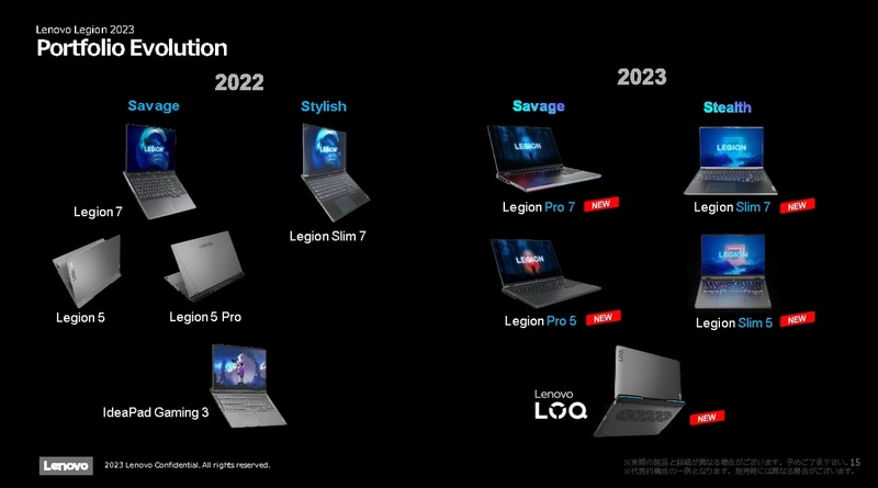 2022年モデルとの比較。製品名は1桁数字+世代へと表記ルールが変更となり、グローバルと統一された