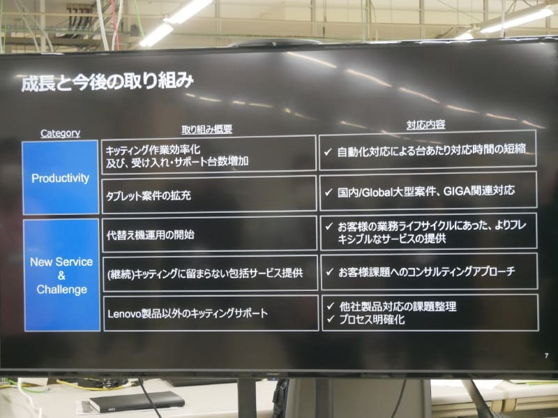CFSの日本における今後の取り組み