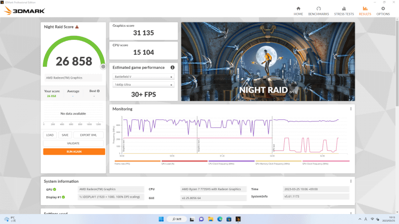 内蔵グラフィックス向けのベンチマーク、Night Raidのスコアは26858
