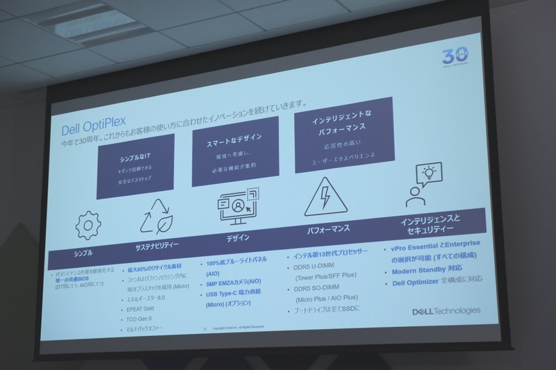OptiPlexの主な強化点
