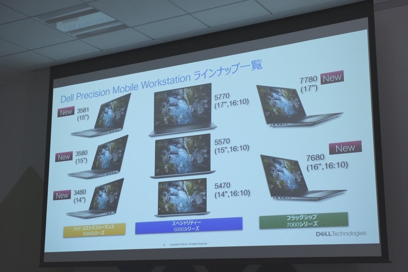 Precisionモバイルワークステーションのラインナップ