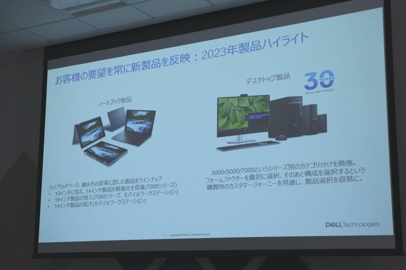 Ultralightの拡充など、ユーザーの声を反映した