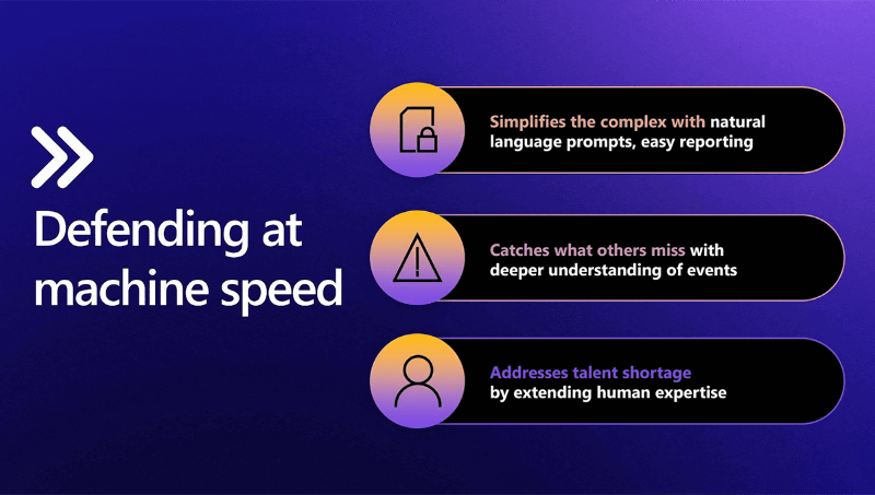 企業内のセキュリティ脅威に迅速に対応可能