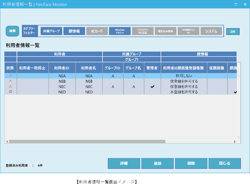 NeoFace Monitor V7パッケージ版の利用者情報一覧画面
