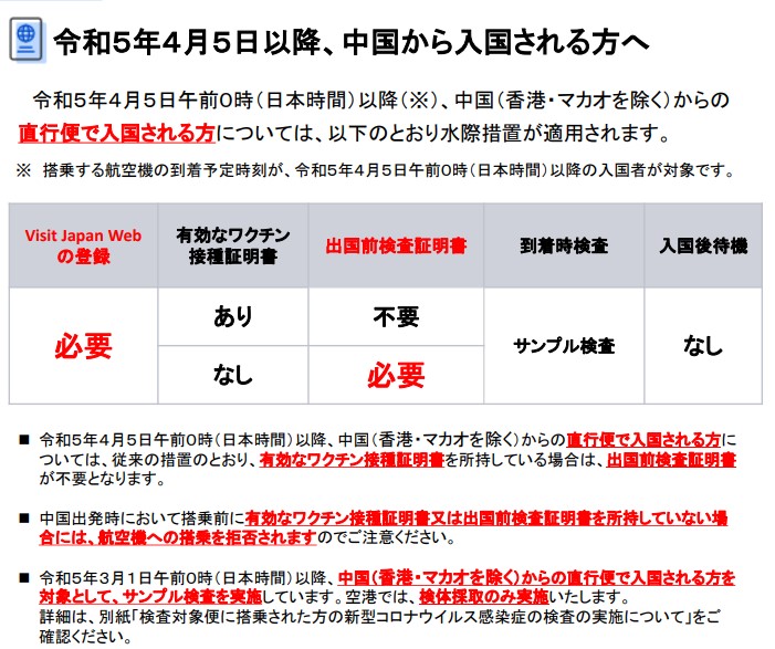 中国からの直行便の場合は臨時的な措置としてサンプル検査が必要