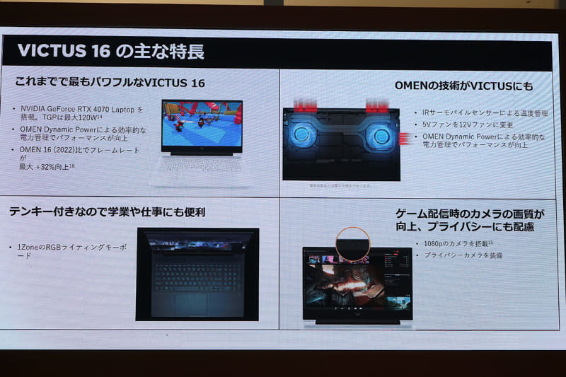 各モデルの主な特徴