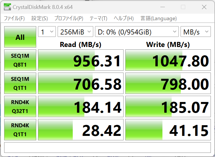 USB 3.2(20Gbps)対応SSDを接続して計測したところ、USB 3.1(10Gbps)相当の性能は出た